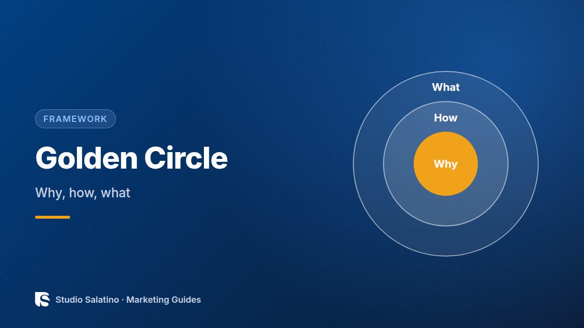 Golden Circle