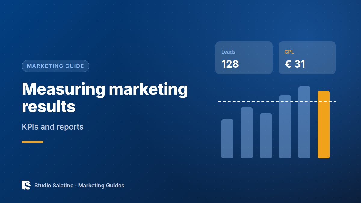 Measuring marketing results