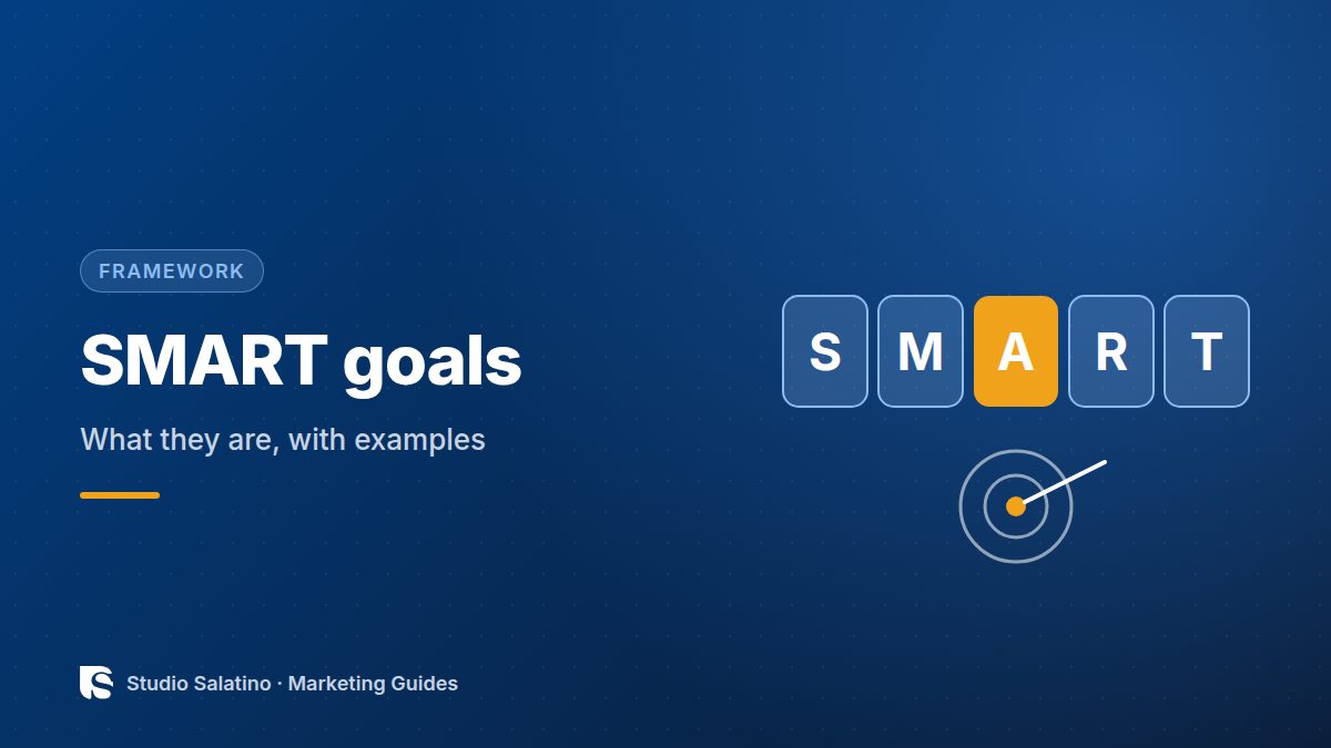 SMART goals