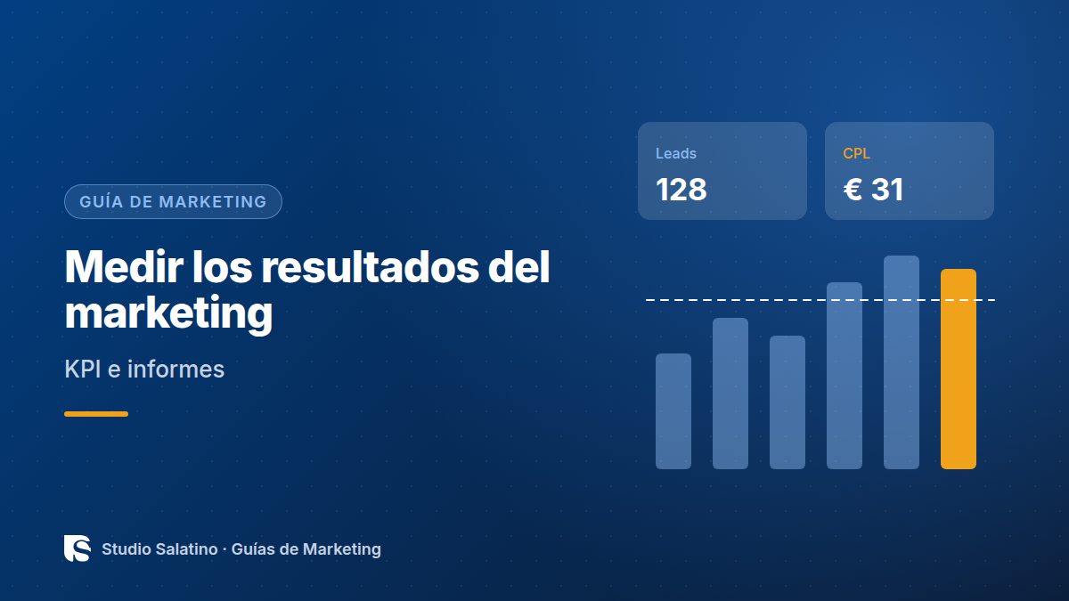 Medir los resultados del marketing