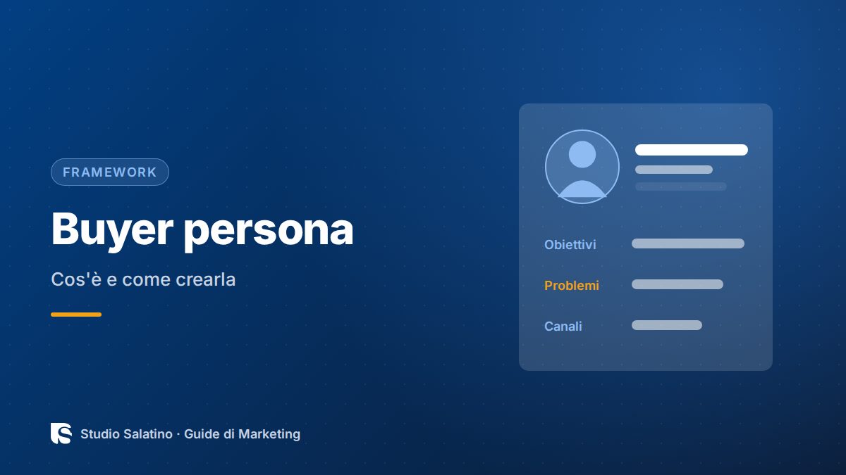 Buyer persona