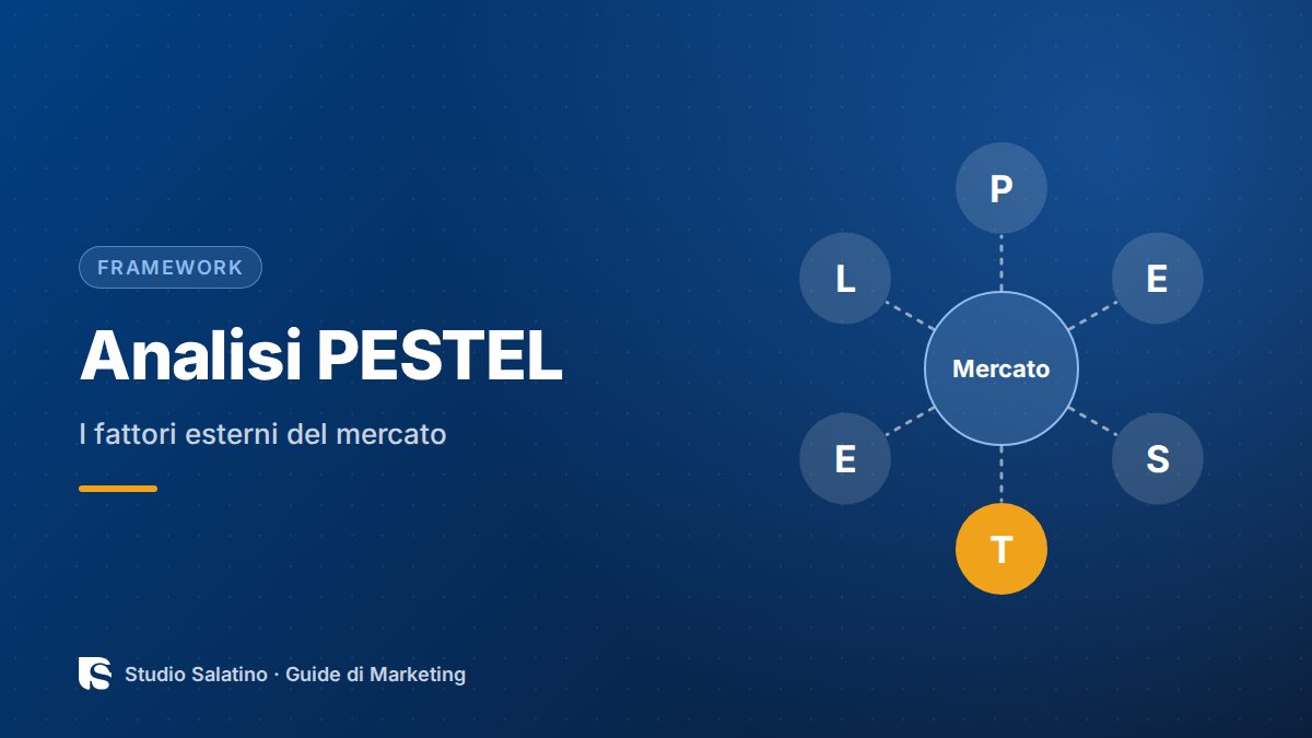 Analisi PESTEL