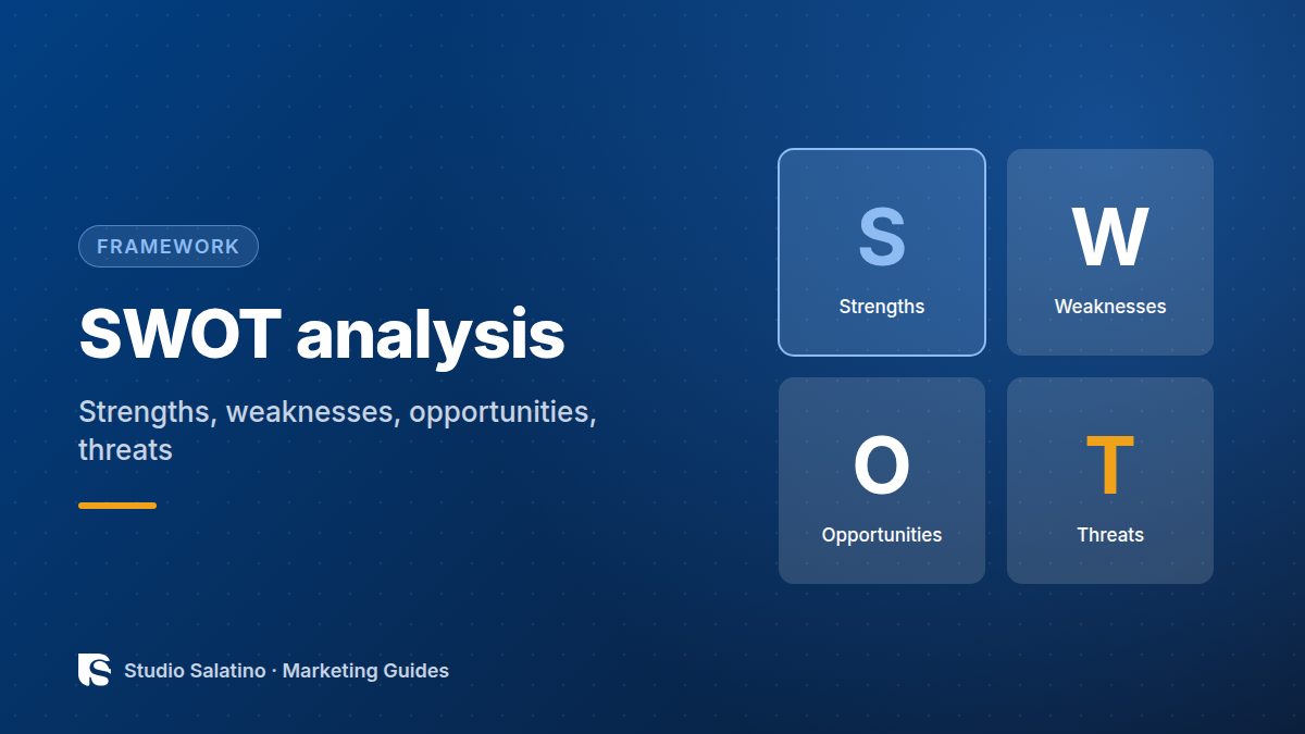 SWOT analysis
