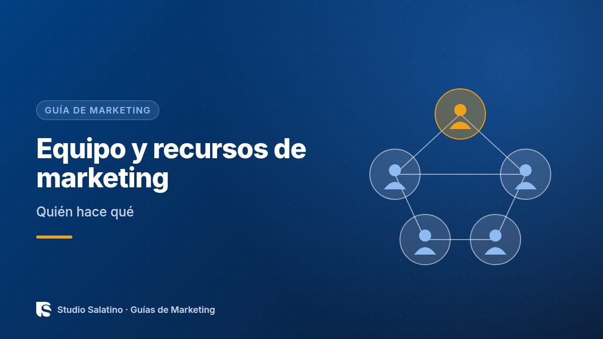 Equipo y recursos de marketing