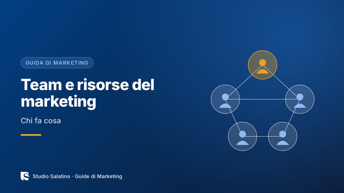 Team e risorse: chi fa cosa