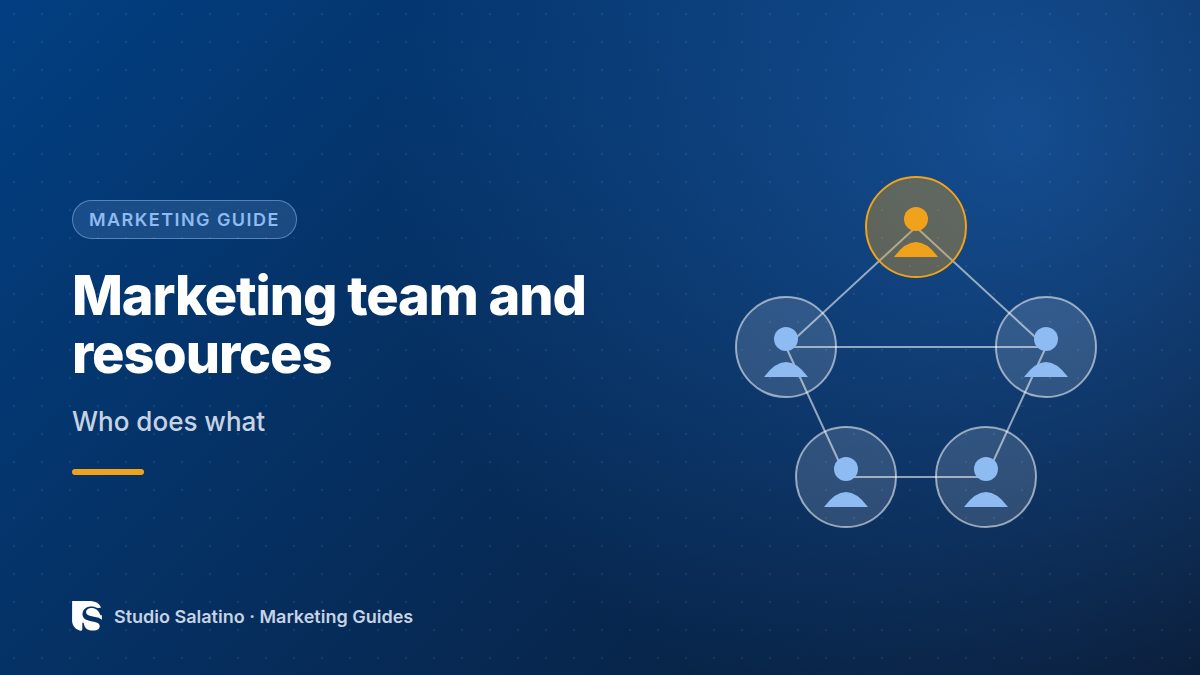 Marketing team and resources