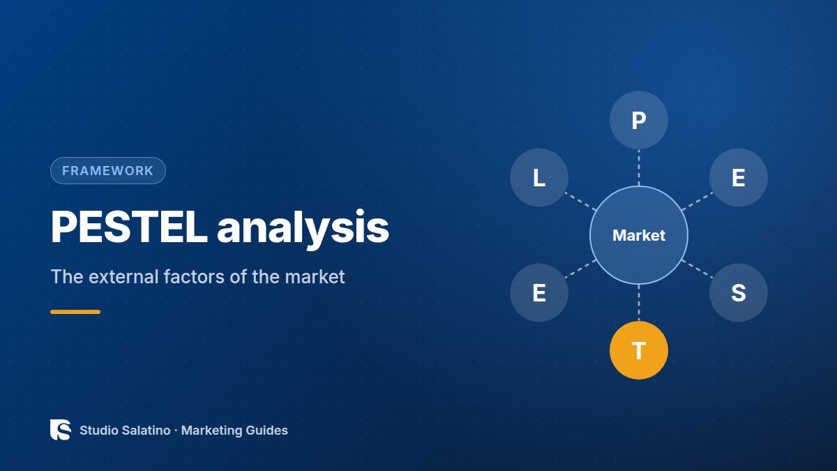 PESTEL analysis