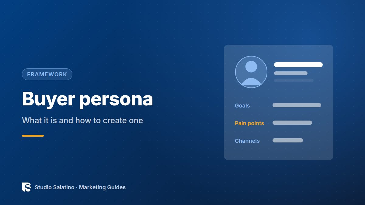 Buyer persona