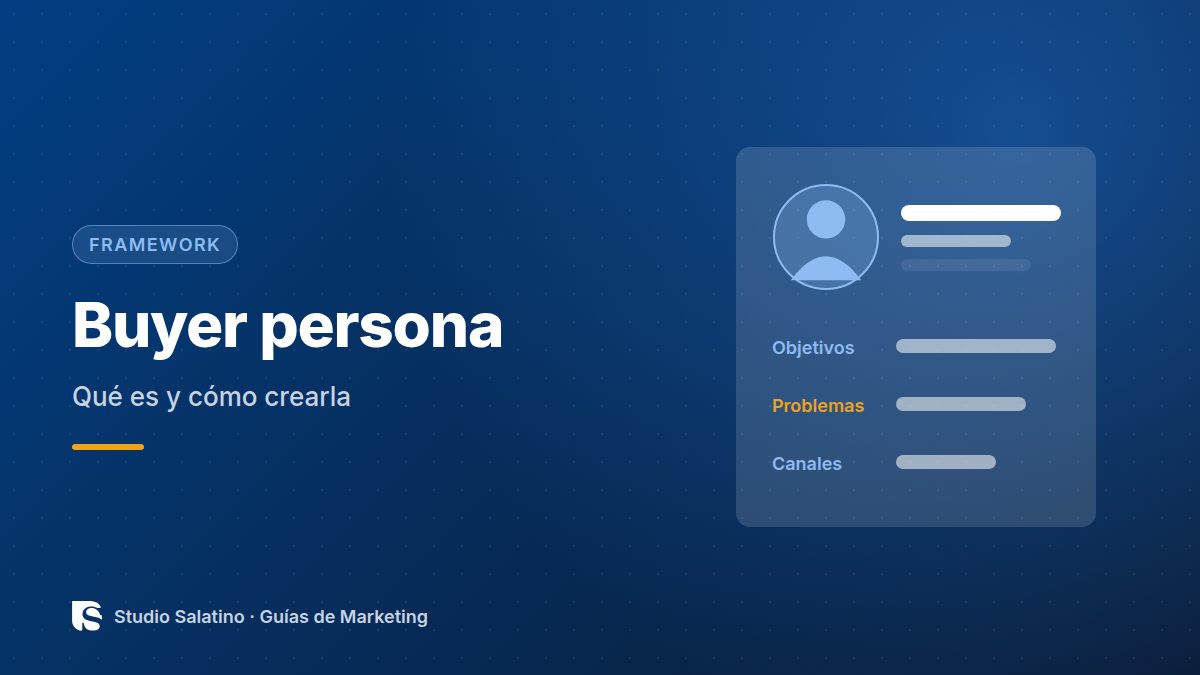 Buyer persona