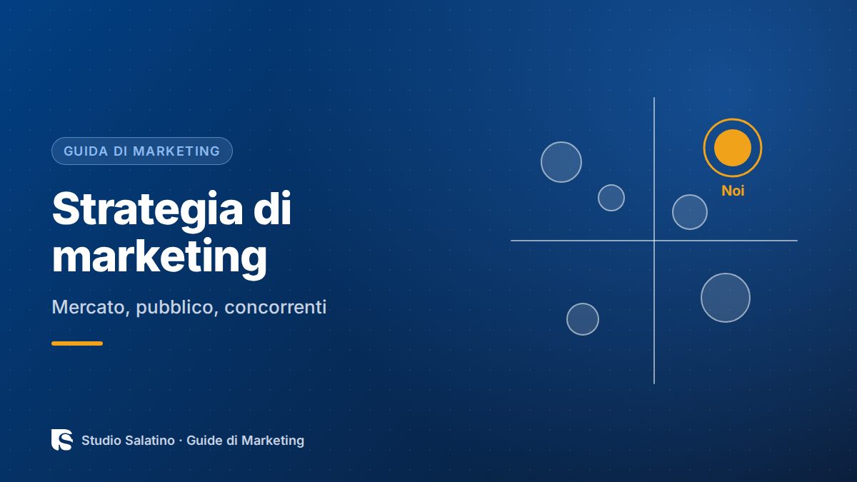 Strategia: mercato, pubblico e concorrenti