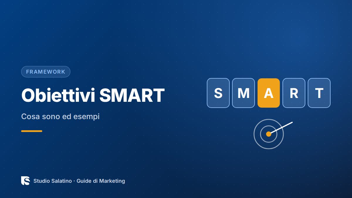 Obiettivi SMART