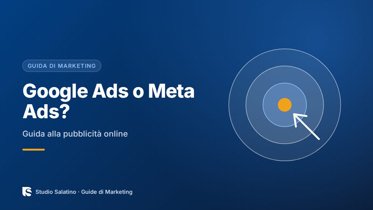 Pubblicità online: Google Ads e Meta Ads