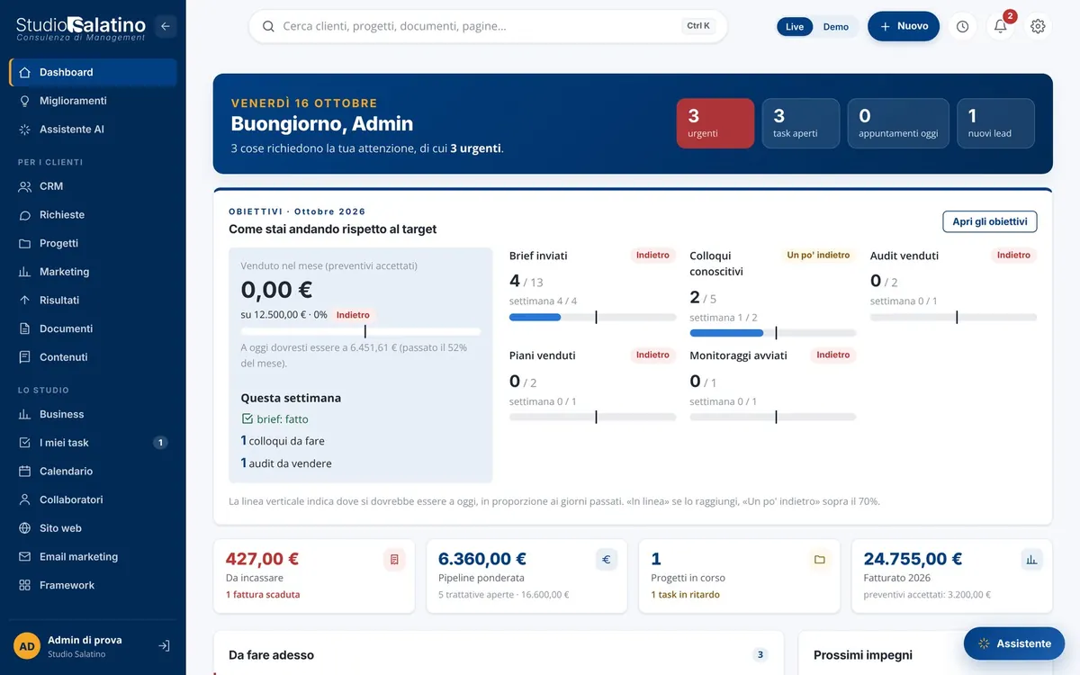Lato studio: la dashboard con le priorità del giorno, gli obiettivi del mese e gli impegni