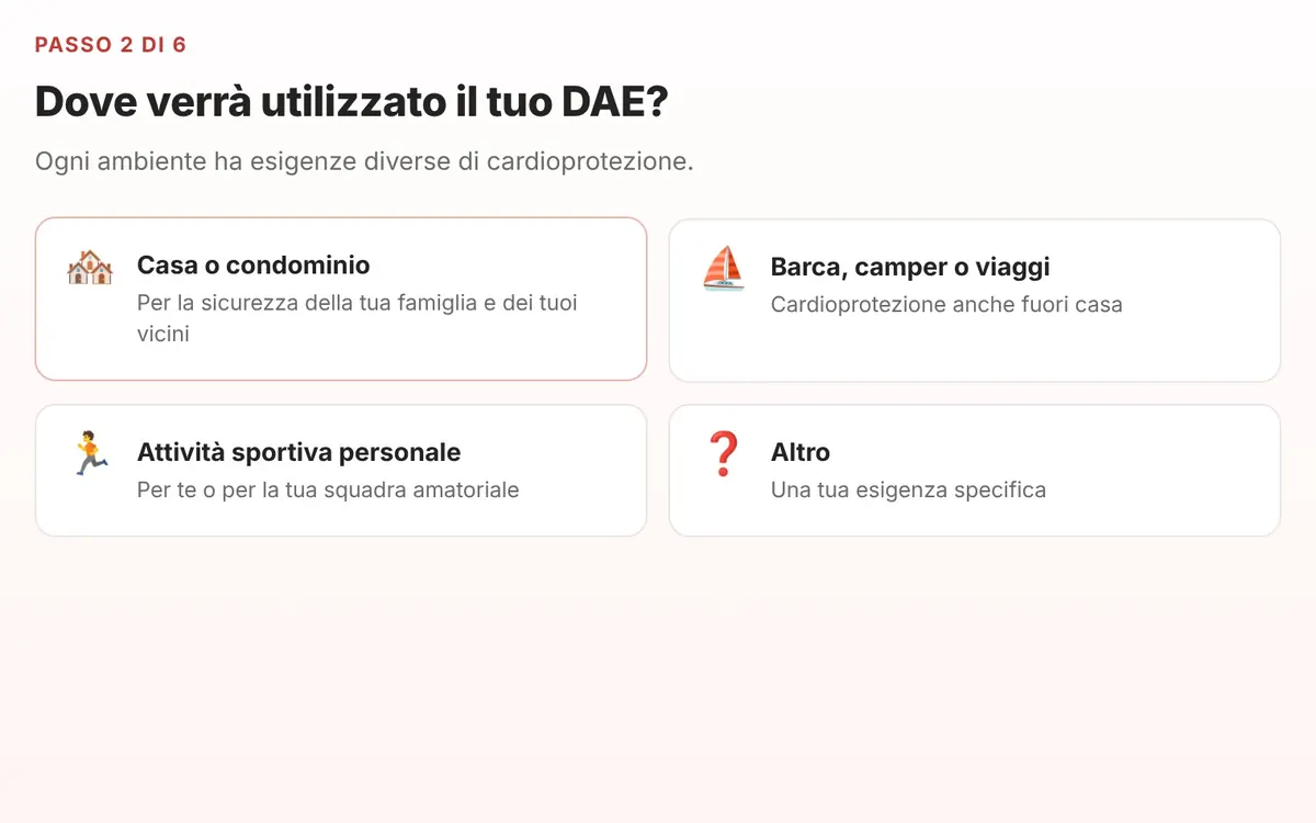 Dove verrà utilizzato il defibrillatore: ogni ambiente ha esigenze diverse
