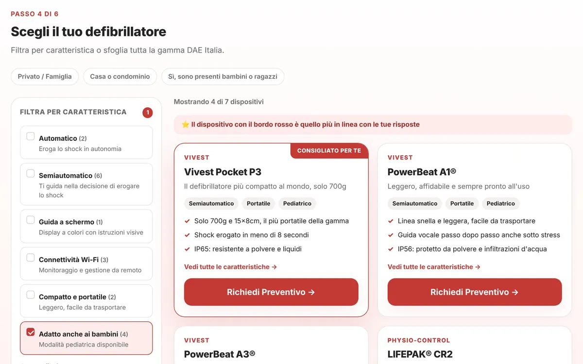 Dispositivi consigliati in base alle risposte, con i filtri per caratteristica