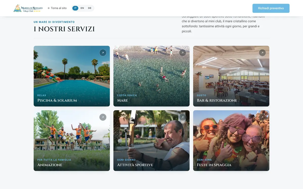 I servizi del villaggio, ognuno con la sua scheda